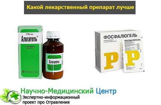 Самые эффективные препараты для лечения рефлюкс эзофагита