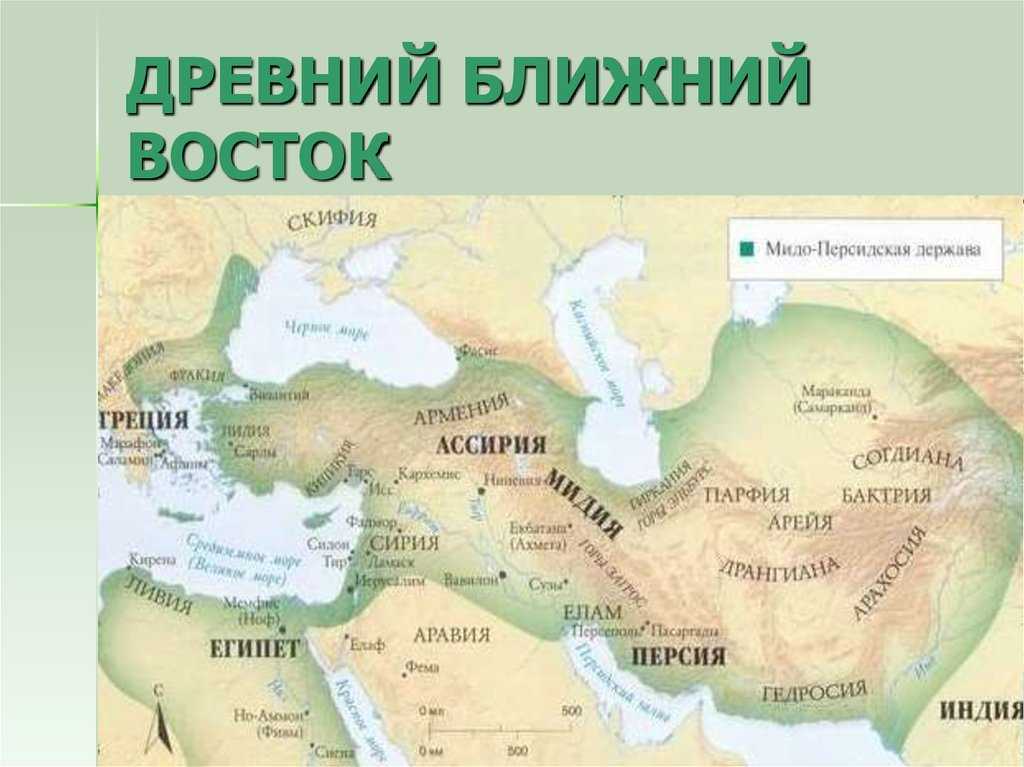 Конспект "персидская империя (держава ахеменидов)" - учительpro