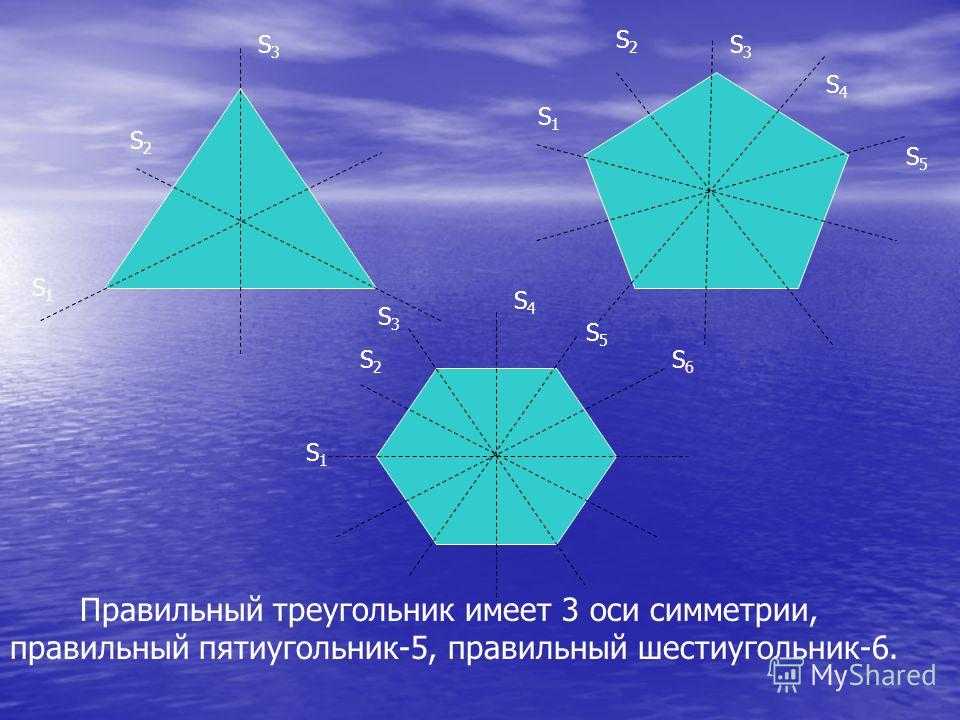 Математичка. правильные многоугольники. regular polygons.