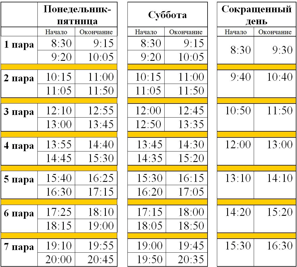 Сколько идёт урок в техникуме? - места и названия