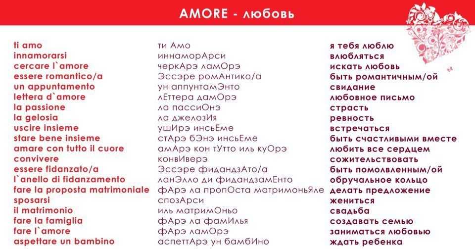 Капито по итальянски что значит: все о переводе и толковании