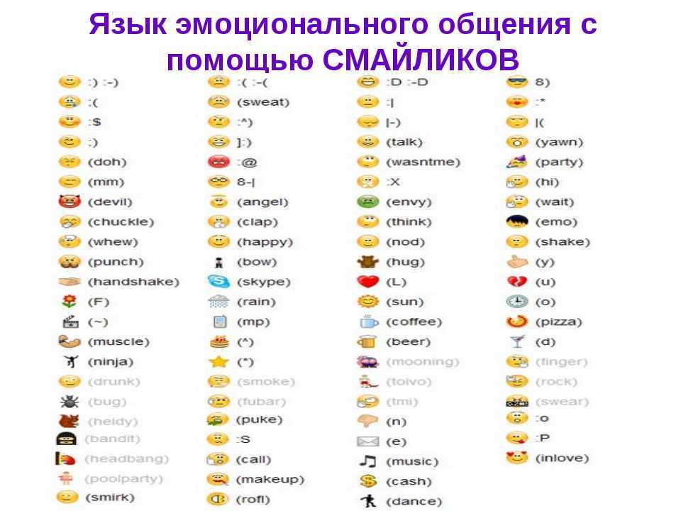 Что означает, когда парень вам подмигивает? - образ жизни - 2024