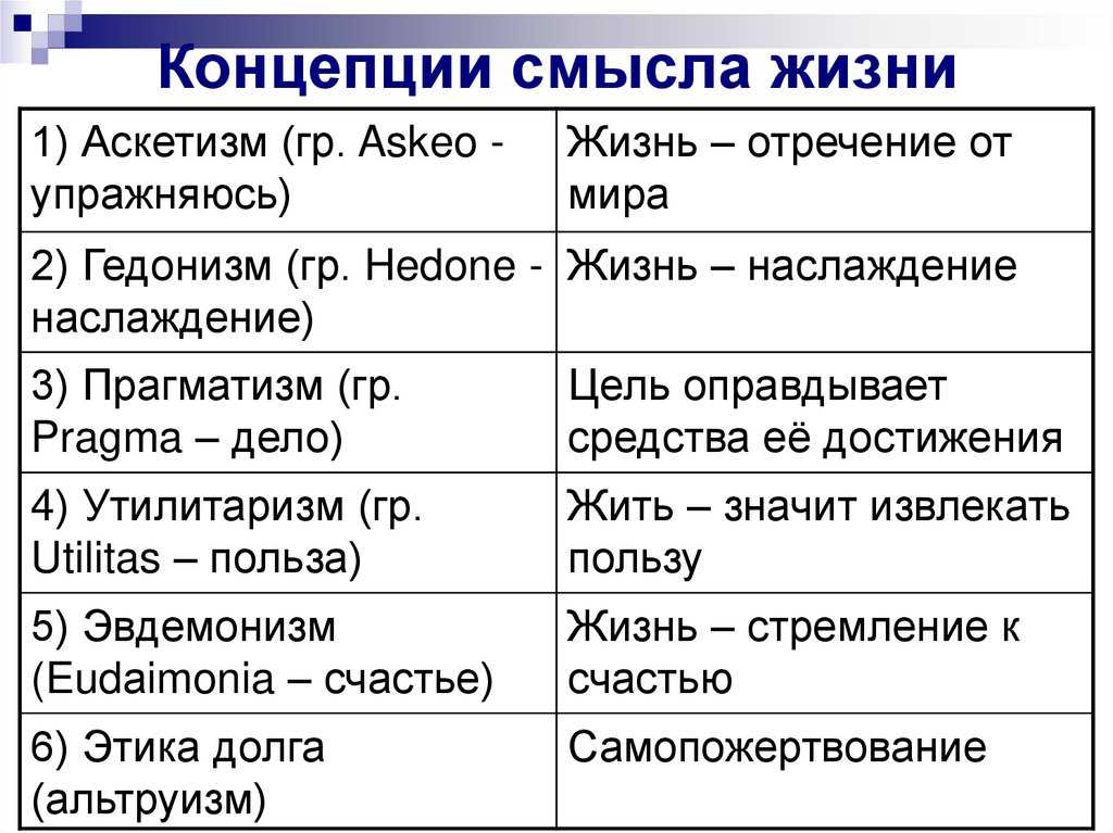 Что такое тлен? подробный разбор