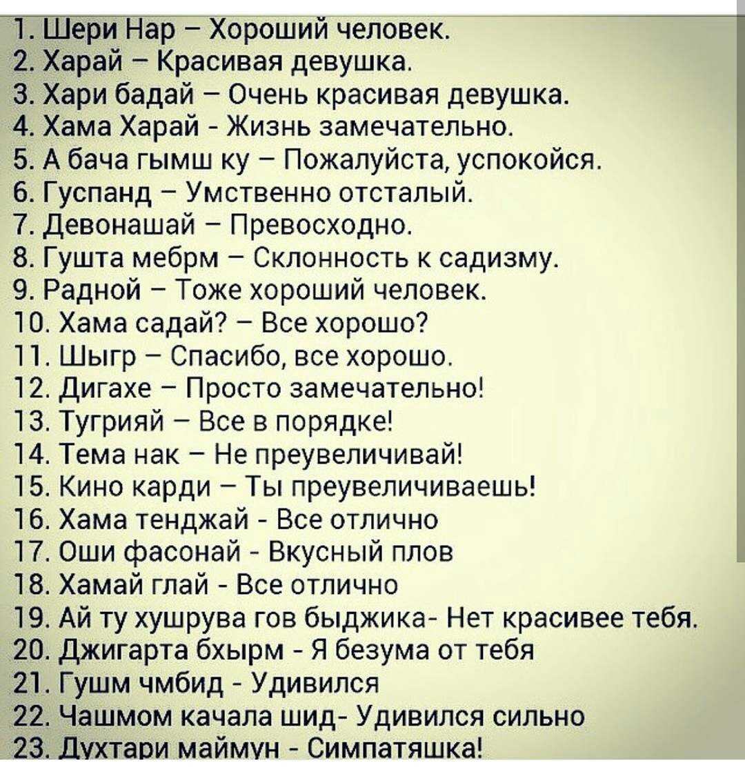 Что значит шалом алейхем алейкум салам. как переводится приветствие «салам алейкум» и что оно означает? как друг друга приветствуют евреи