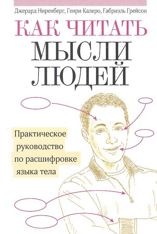 Как определить характер по чертам лица. физиогномика с картинками