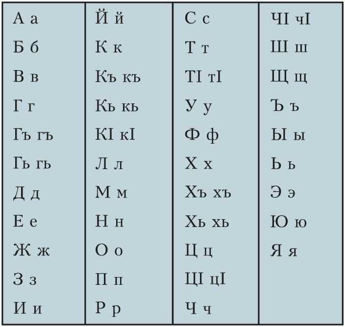 Что значит текст на лезгинском флаге на русском языке