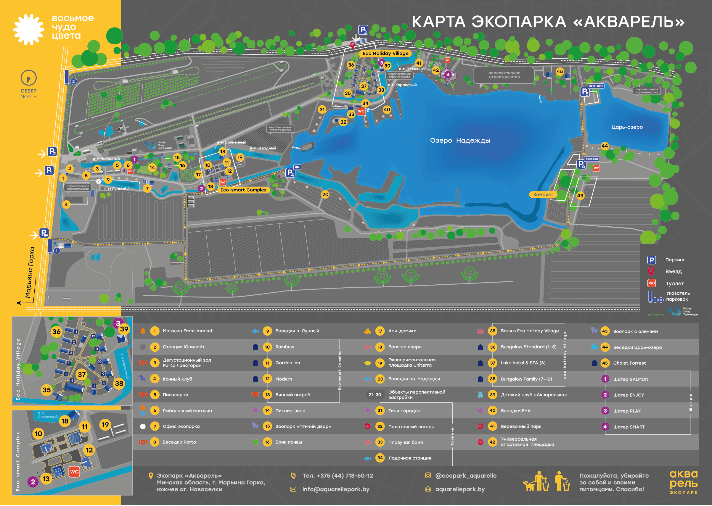 Классификация живых изгородей.