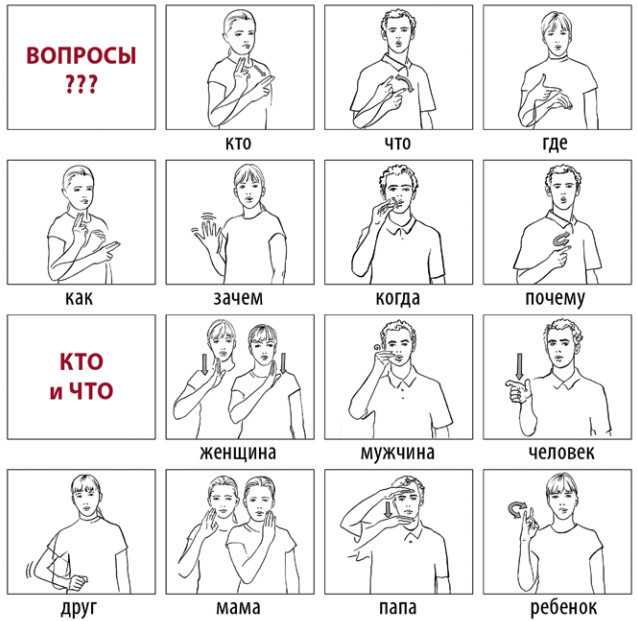 Разбираем язык тела и психологию жестов женщины