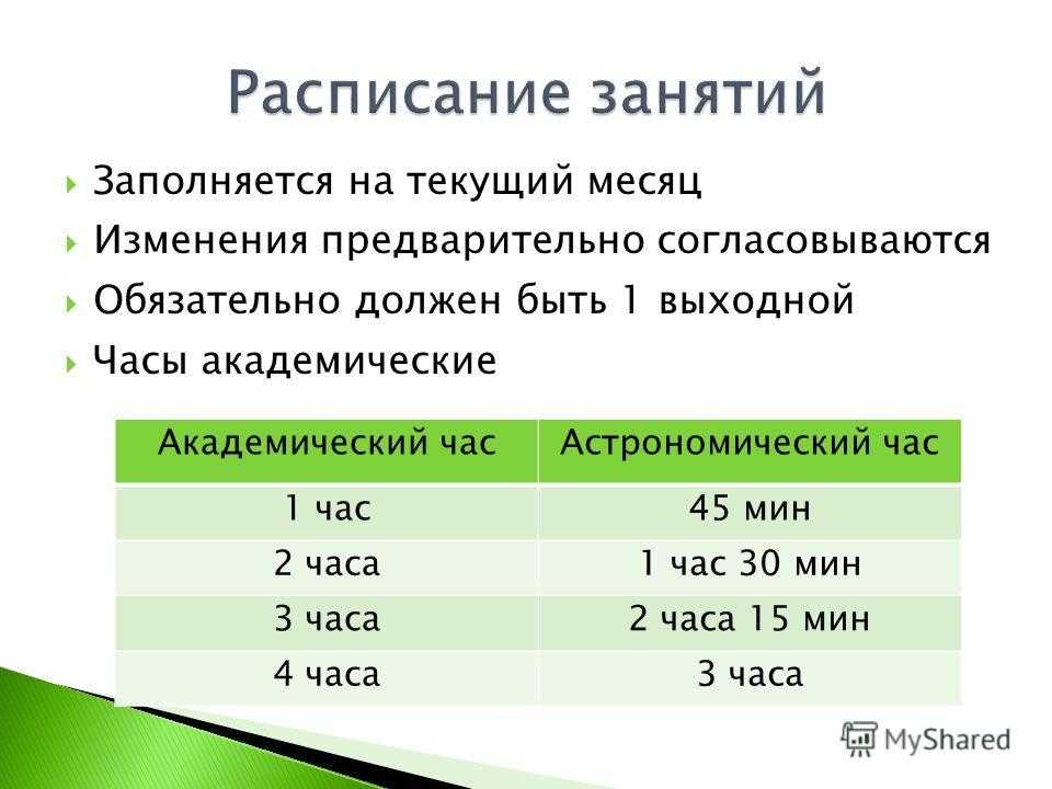 Сколько длится 1 пара в универе? - ответы на вопросы