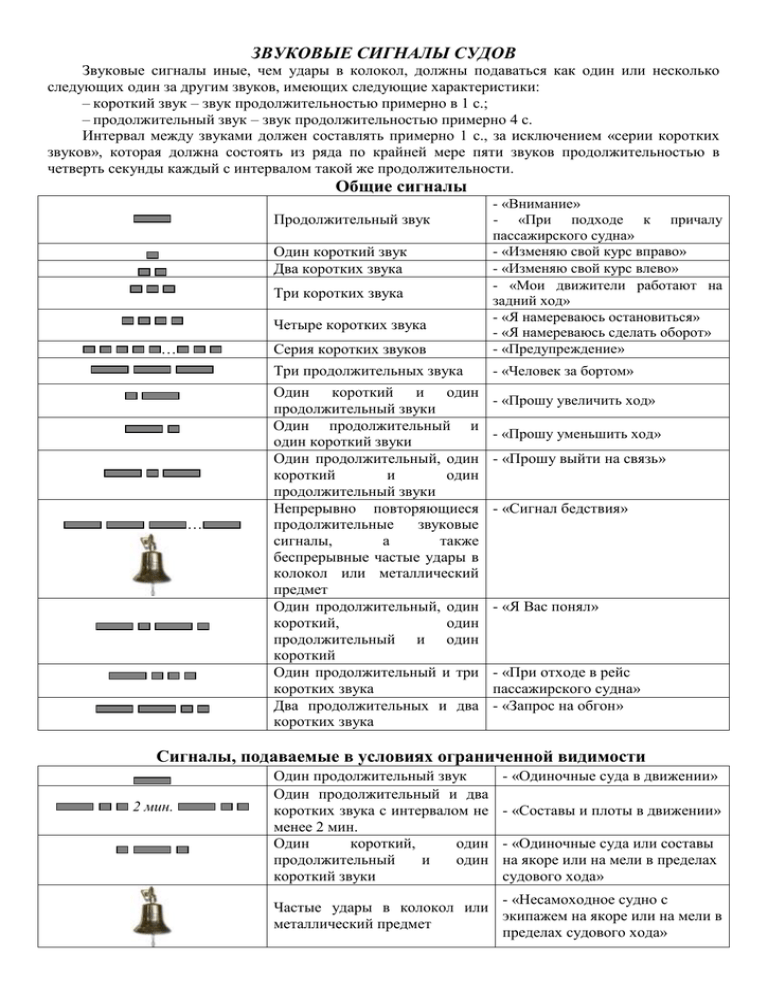 При звонке короткие гудки и отключается. почему идут короткие гудки при звонке на телефон
