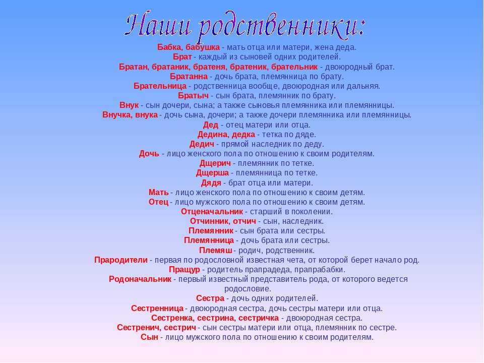 Кто такая золовка | блог барышням