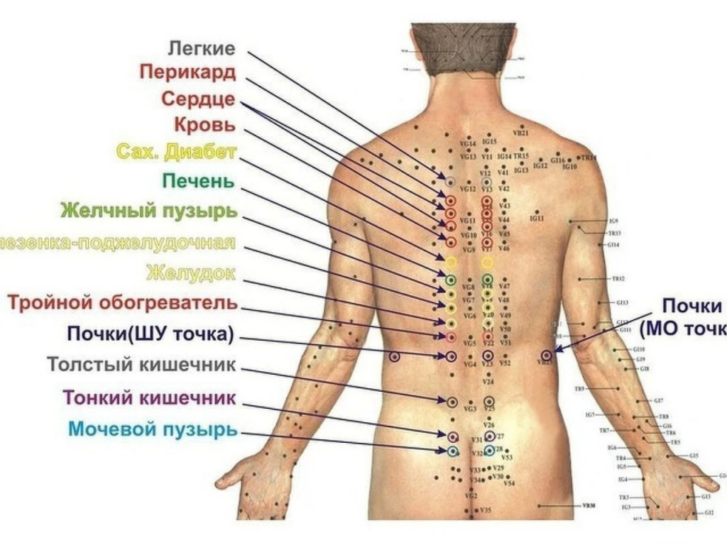Девушка ставит точку в конце сообщения: значение и нюансы