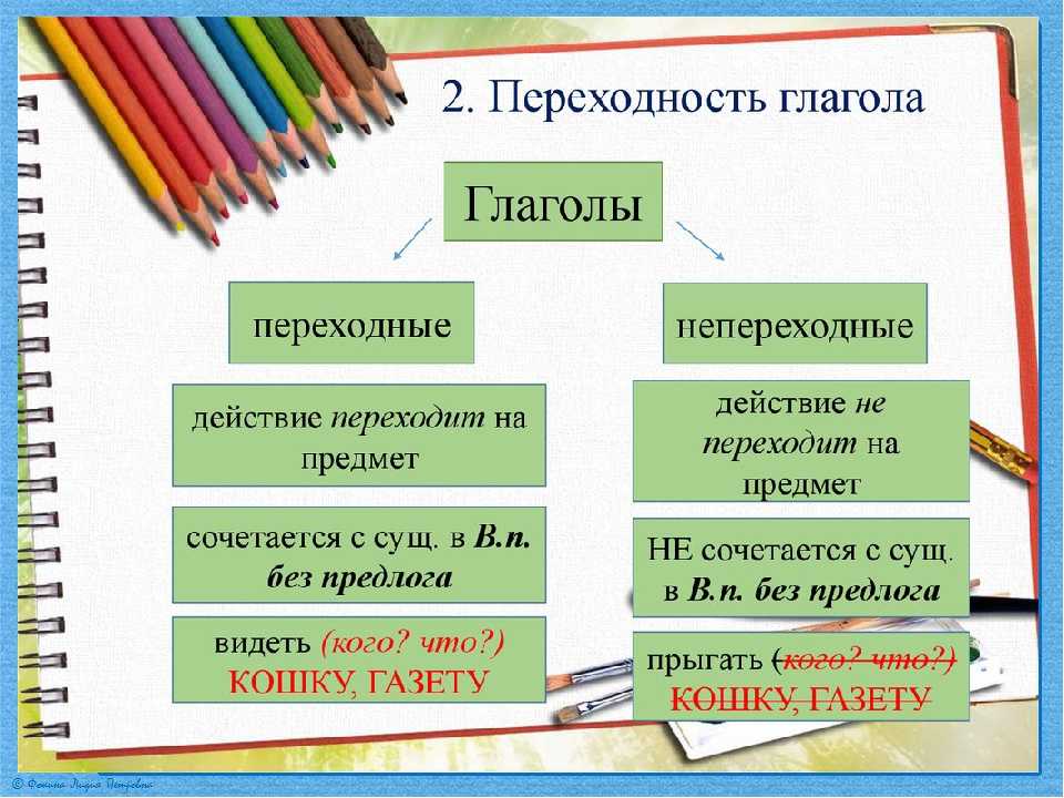 Встречать: особенности и классификация глагола