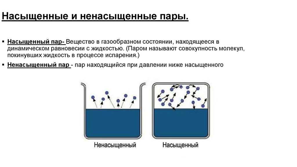 Оно выражается в единицах давления паскалях Водяной пар может переходить непосредственно в твёрдую фазу десублимация в кристаллы льда Количество водяного пара в граммах содержащегося в 1 кубическом метре называют абсолютной влажностью воздуха
