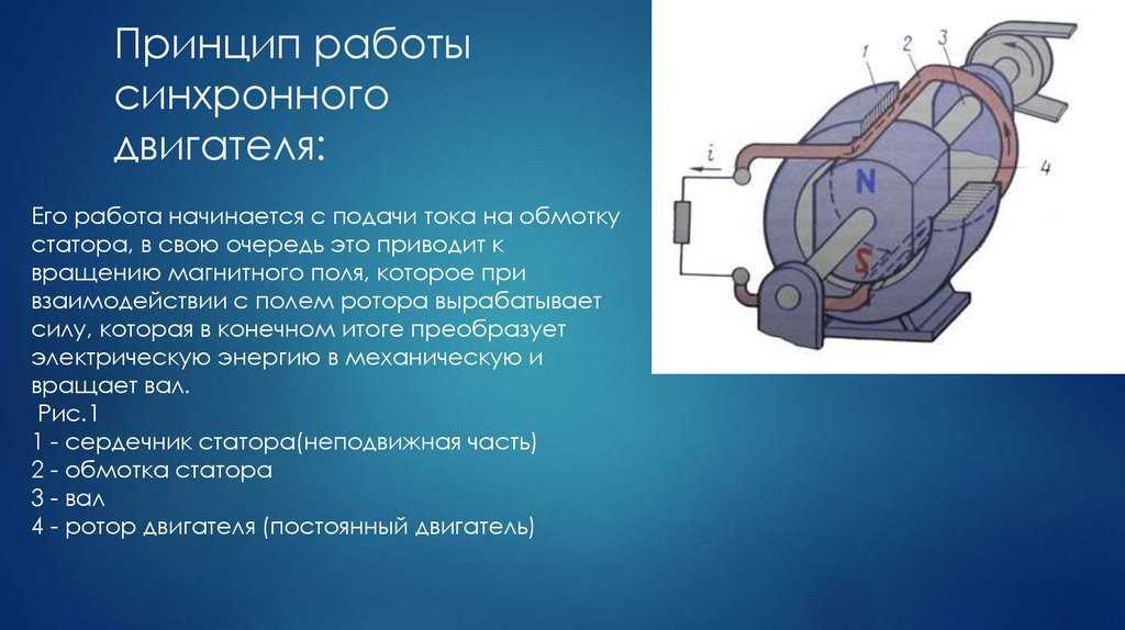 Асинхронный двигатель