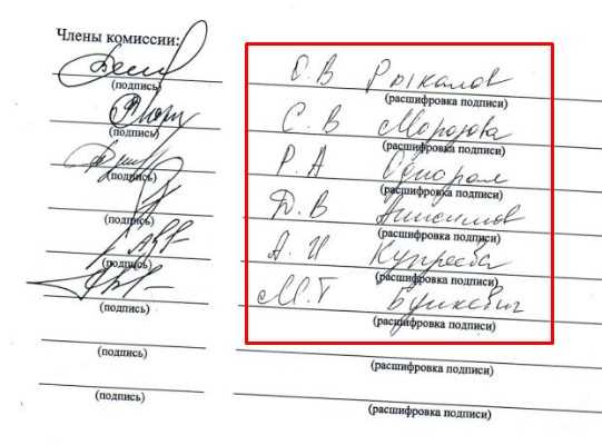 Как оформляется реквизит подпись при подписании документа составленного комиссией? - про деньги, инвестиции и расходы