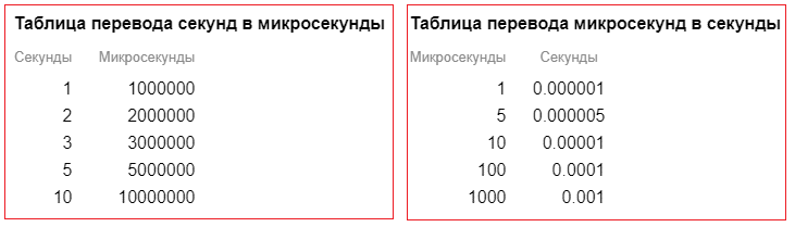 Эталон времени | www.krasfun.ru