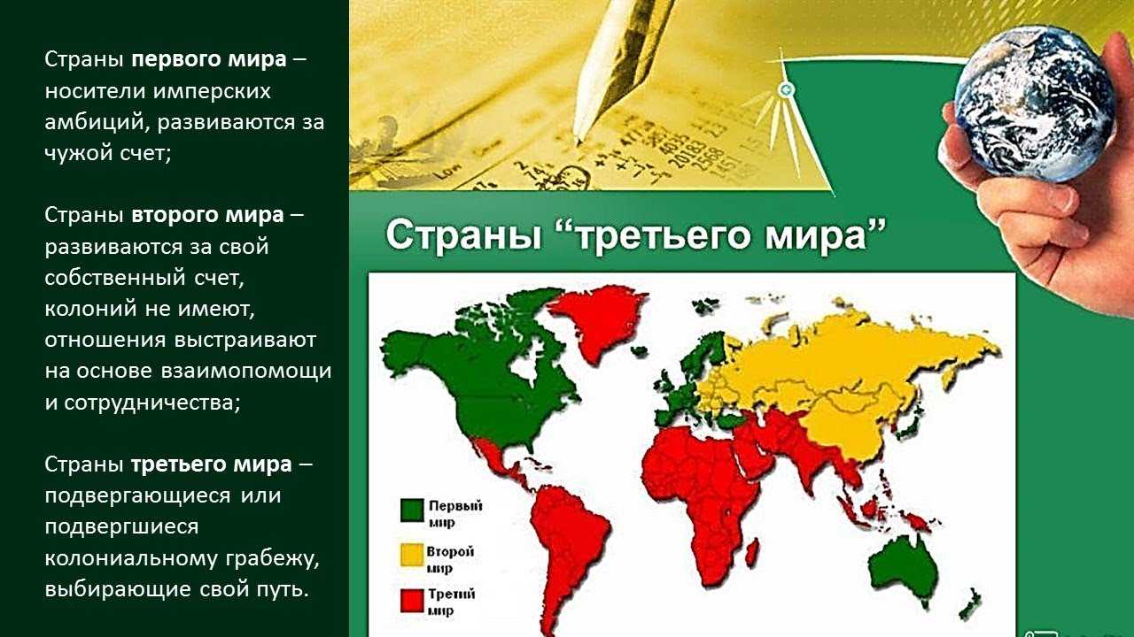 Страны ближнего и дальнего зарубежья: понятие и классификация