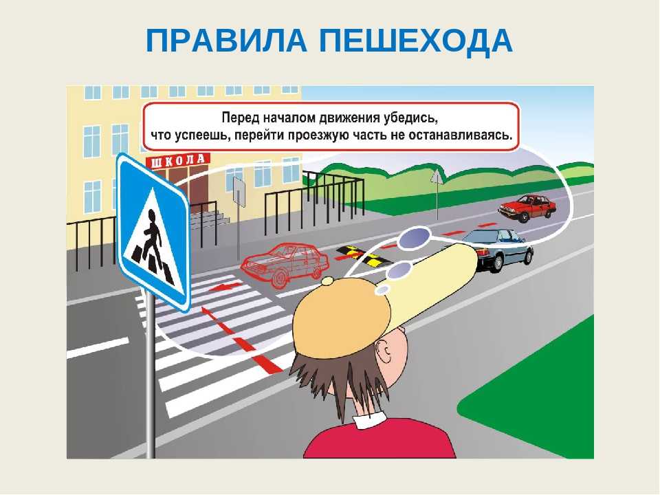 Презентация-тест по обж с ответами  доклад, проект