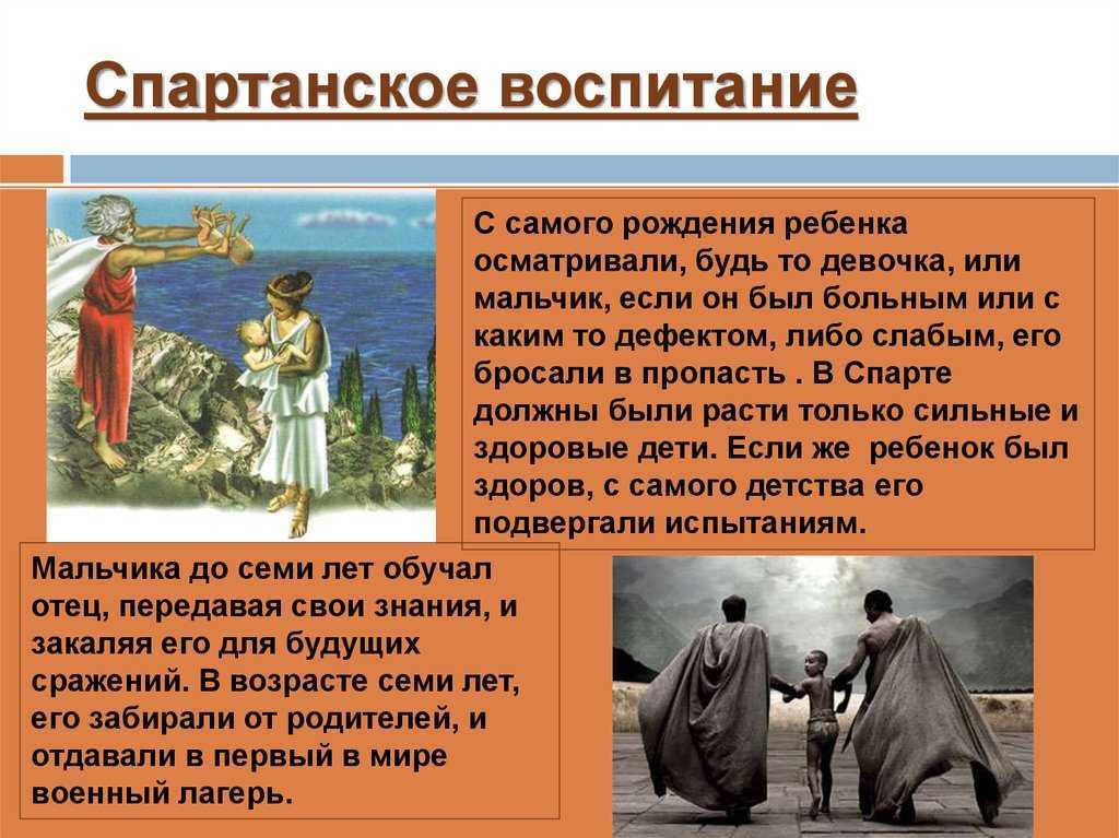Спарта — краткая история полиса и быт спартанцев