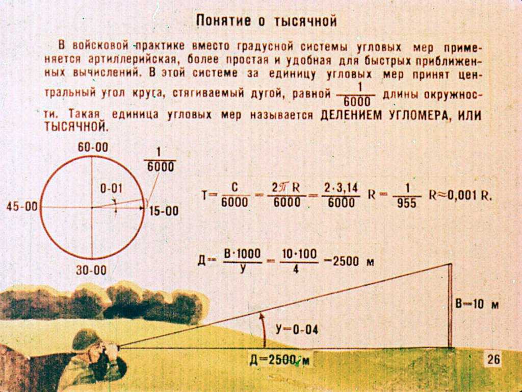 Задача про земной шар, веревку и мышь (ответ способен удивить)