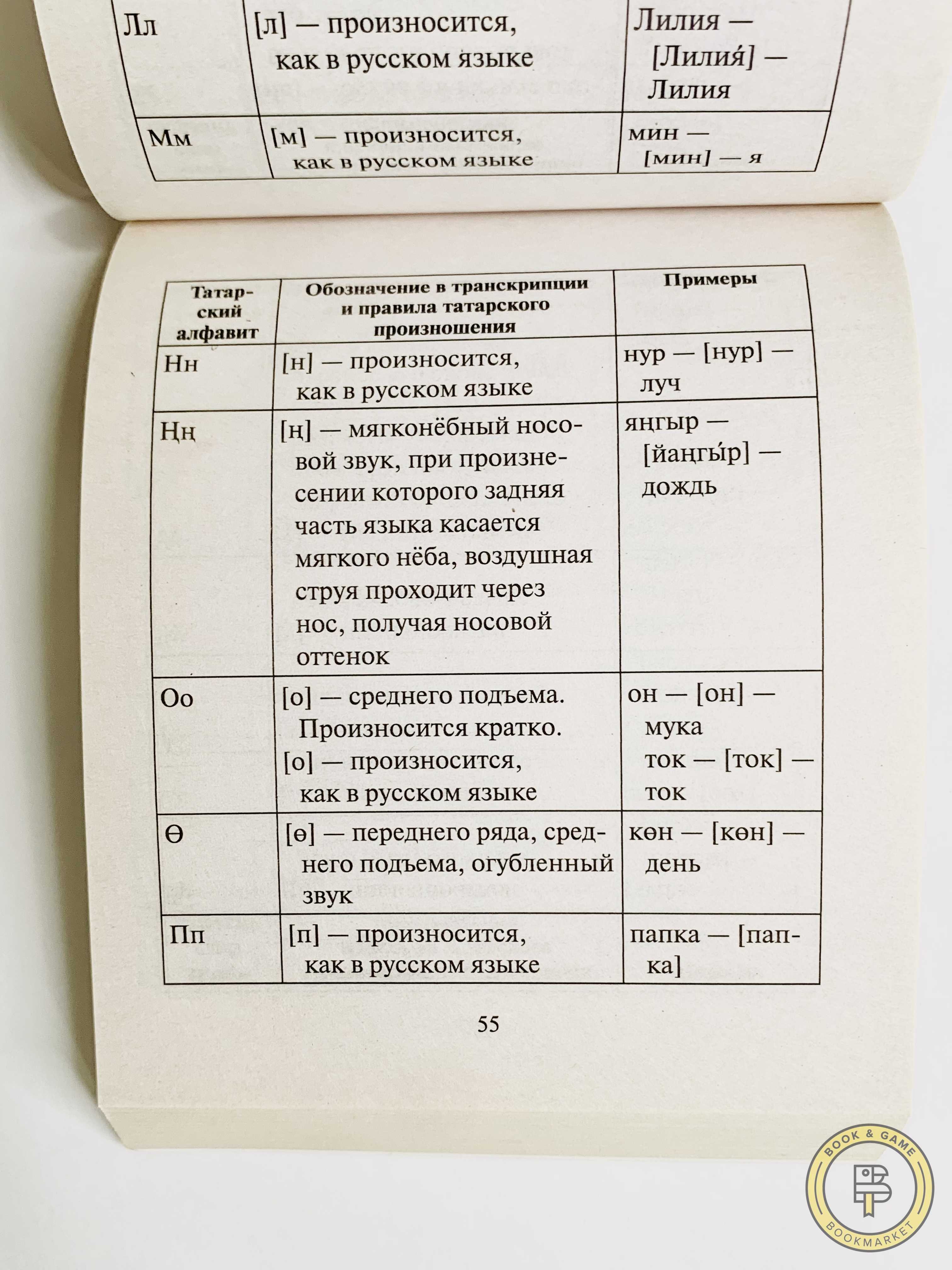 Как пишется бабушка на татарском языке - граматика и образование на napishet.ru