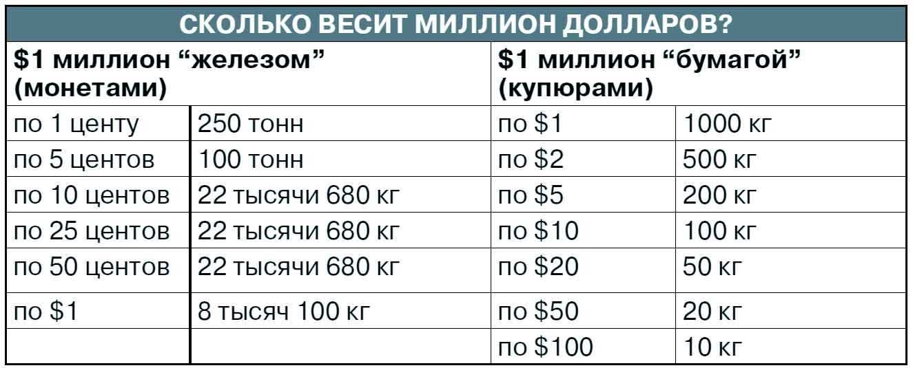 Как посадить и вырастить грецкий орех? уход в условиях открытого грунта