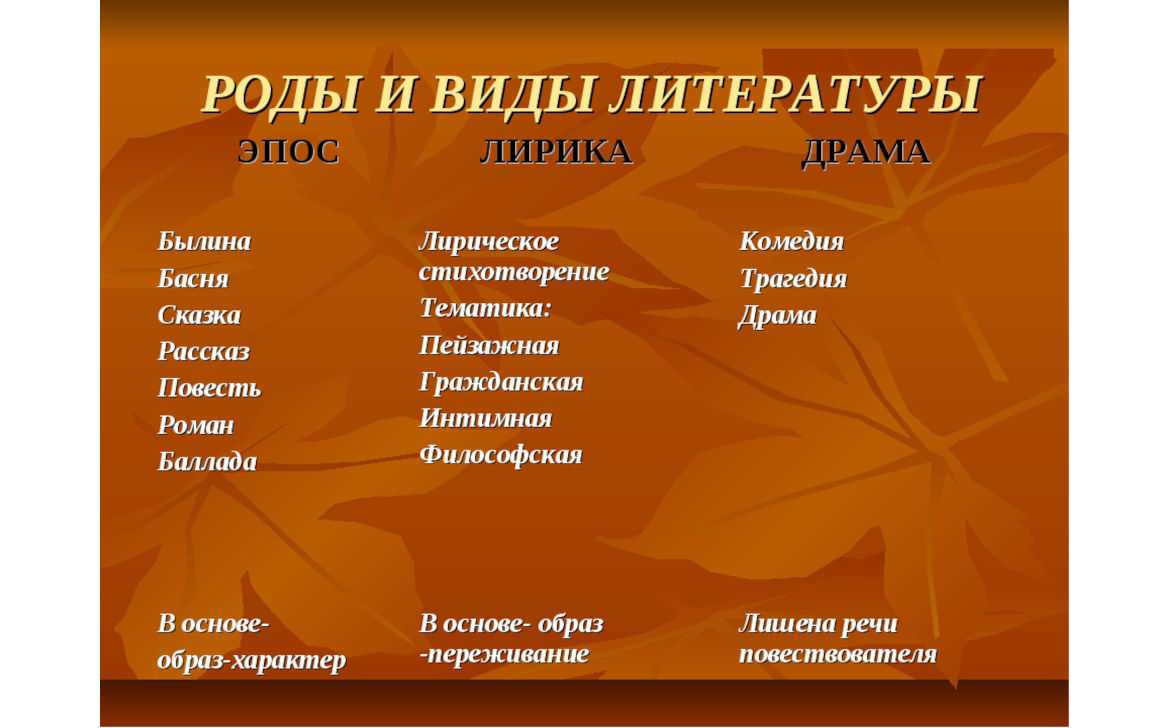 Каламбуры как литературный прием с примерами