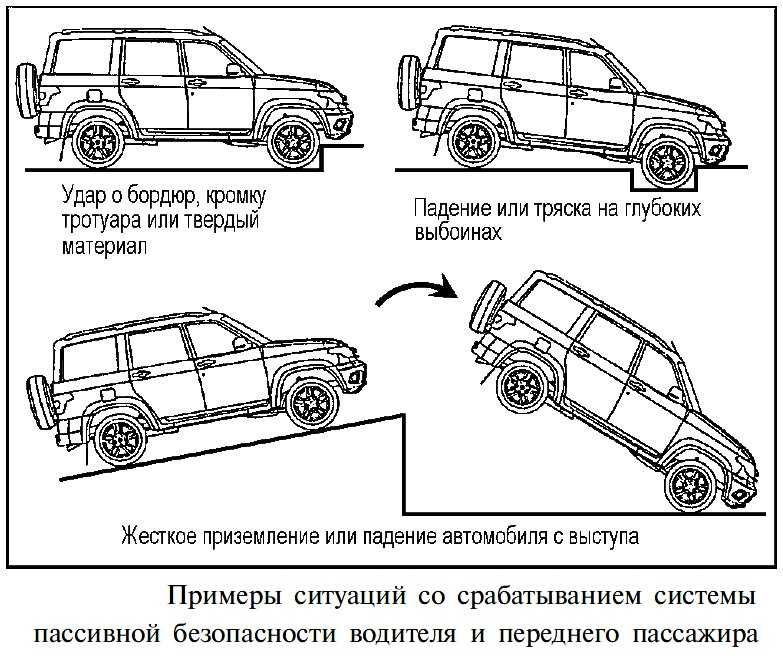 Раздаточная коробка уаз патриот: устройство и ремонт