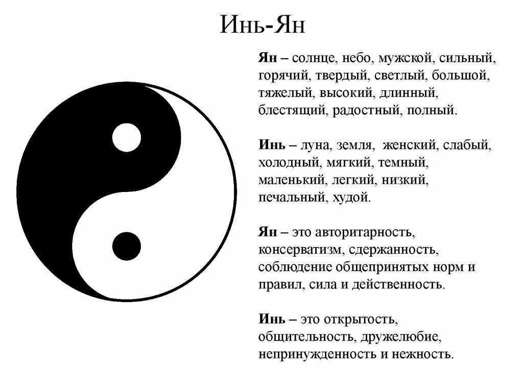 Инь - янь - значение символа - подробный разбор