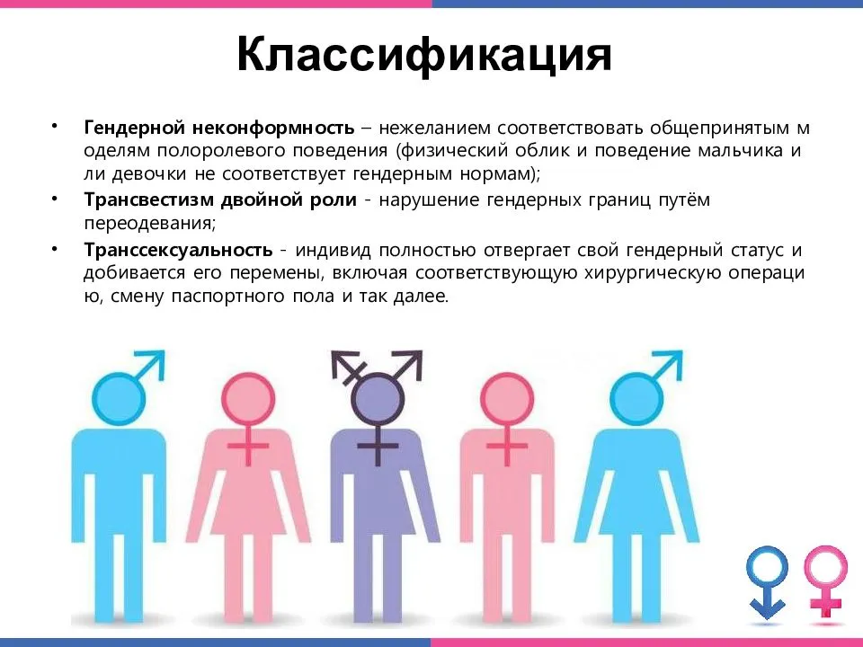 Что значит быть ксеногендером? (подробное руководство)