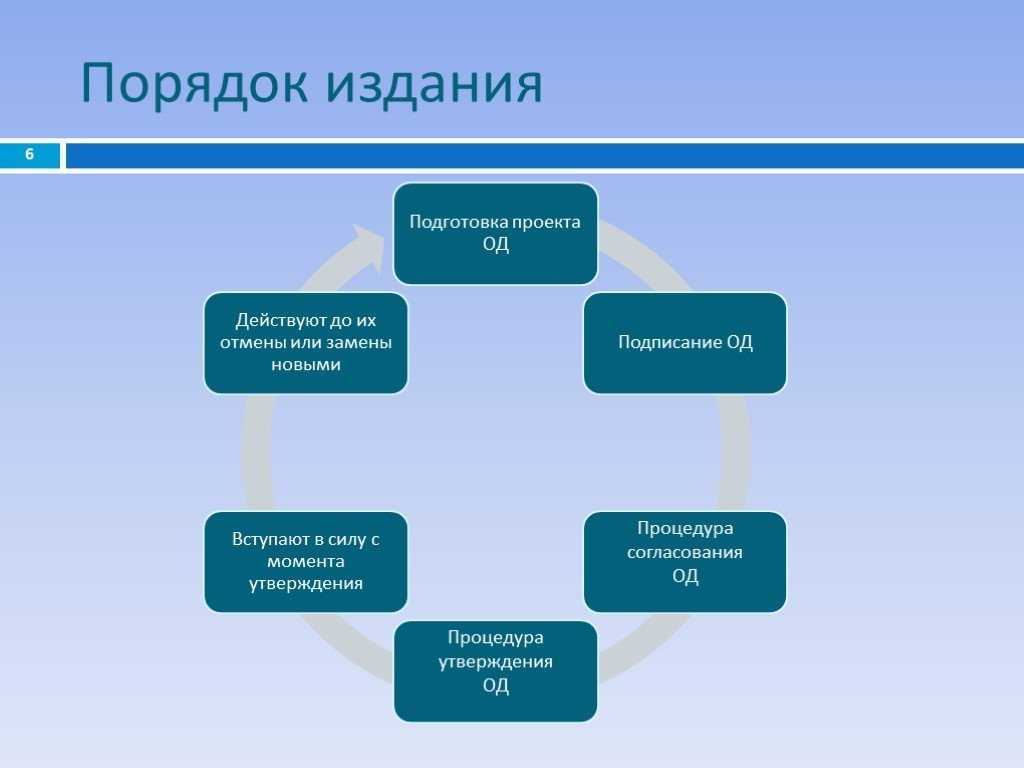 Обычный и технический документооборот на промышленных предприятиях