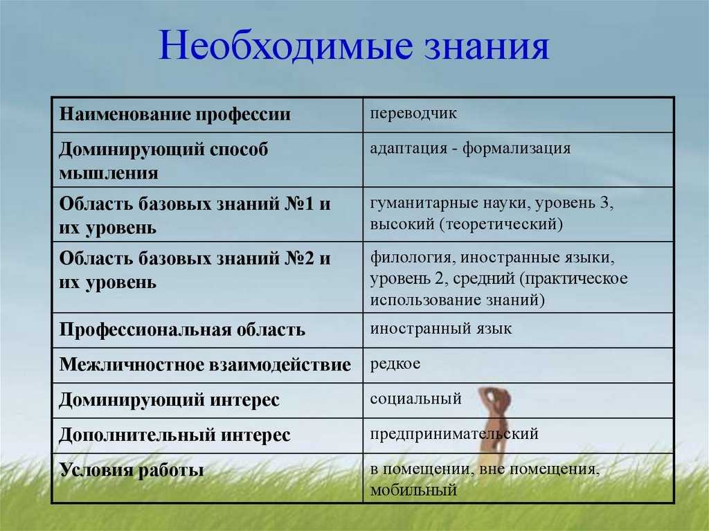 Расшифровка ауе: что значит ауешник и почему он популярен у молодежи