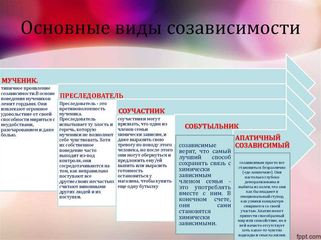 Забота
