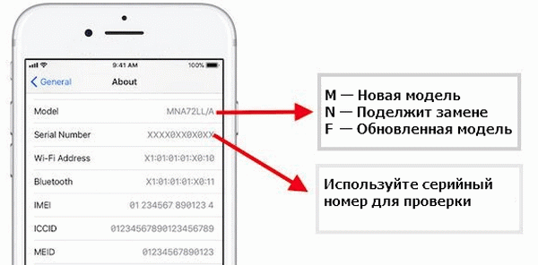 Iphone 11 model number a2111,a2221,a223 takipciking differences explained