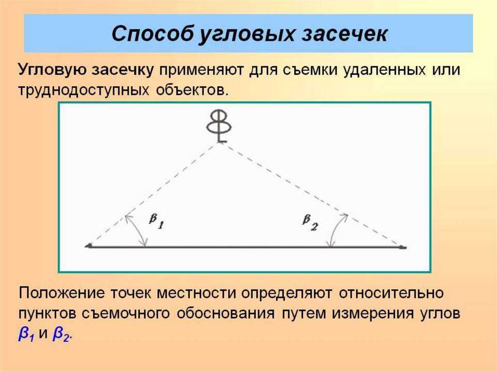 Что такое засечка в математике 5 класс: подробное объяснение и примеры