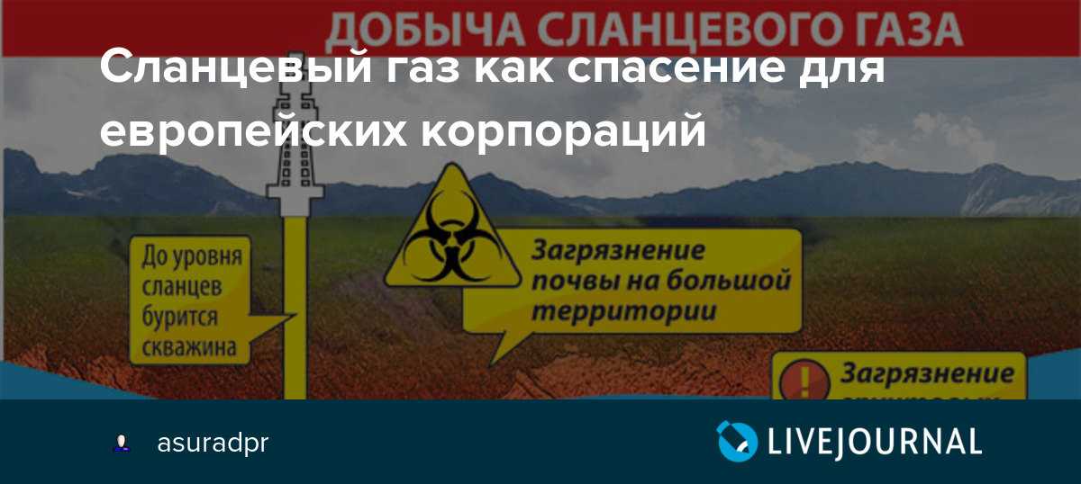 Кислотные дожди: причины и последствия, механизм образования, пути решения экологической проблемы
