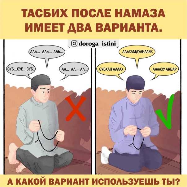 Сунна и ее важность в исламе по сравнению с кораном