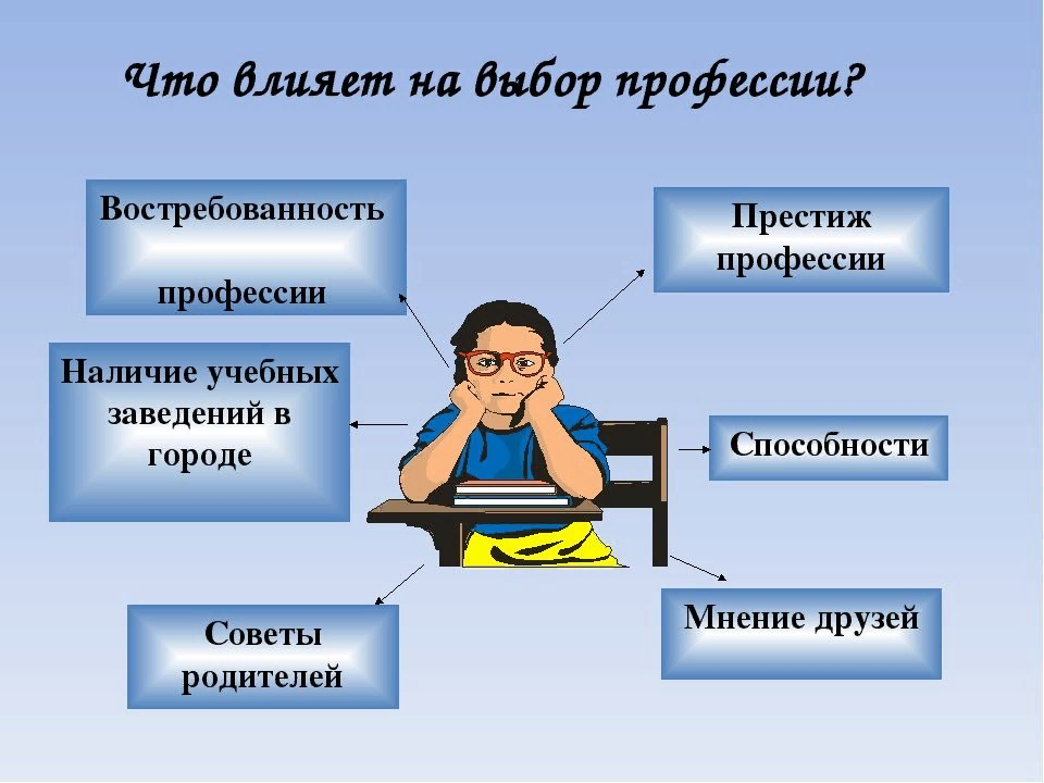 Моя жизнь, моя профессия