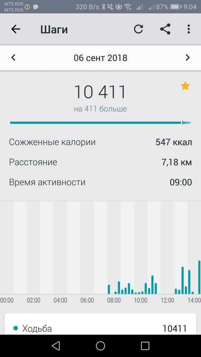 Сколько шагов в 10 километрах — отношения