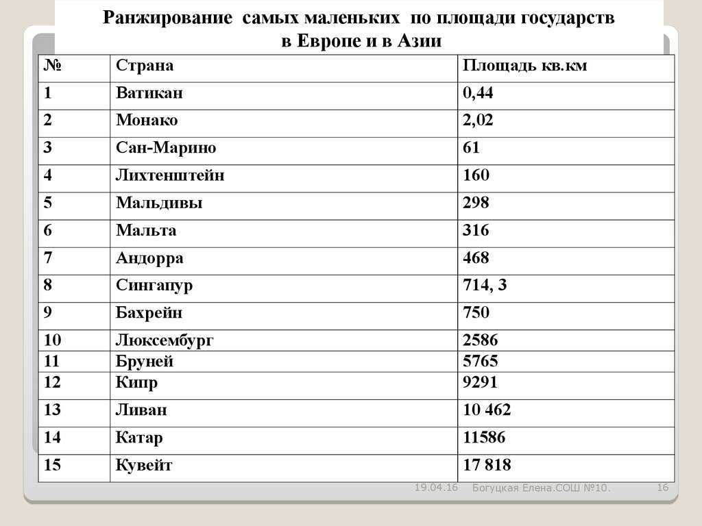Made in eu: какая страна и преимущества производства - gkd.ru