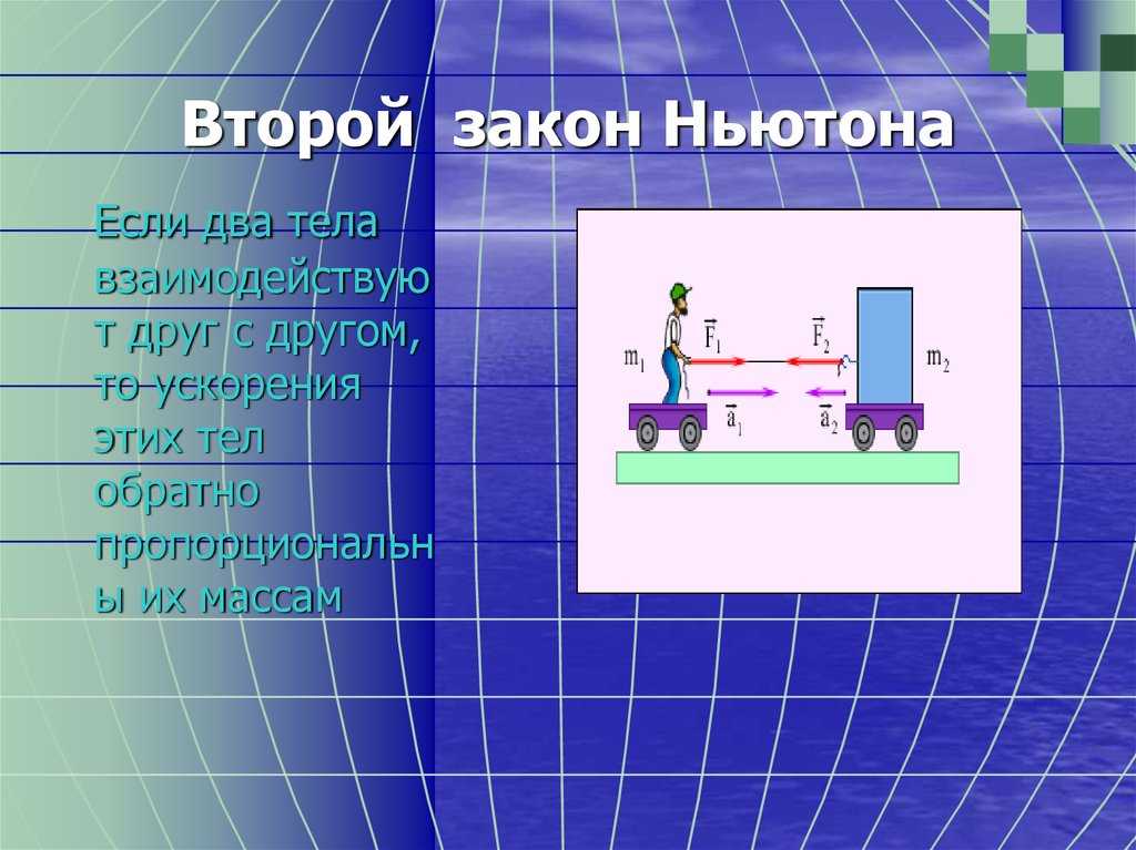 Законы классической механики
