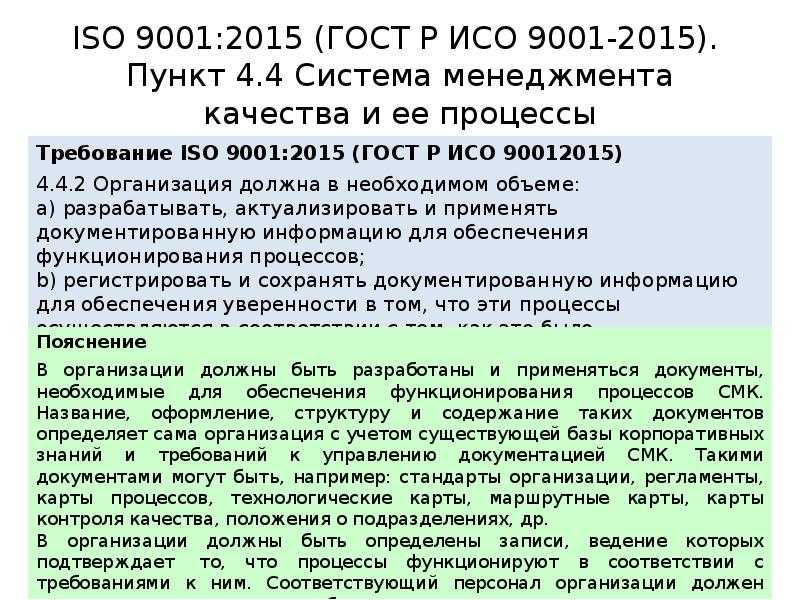Iso 9001-2015: системы менеджмента качества (требования)