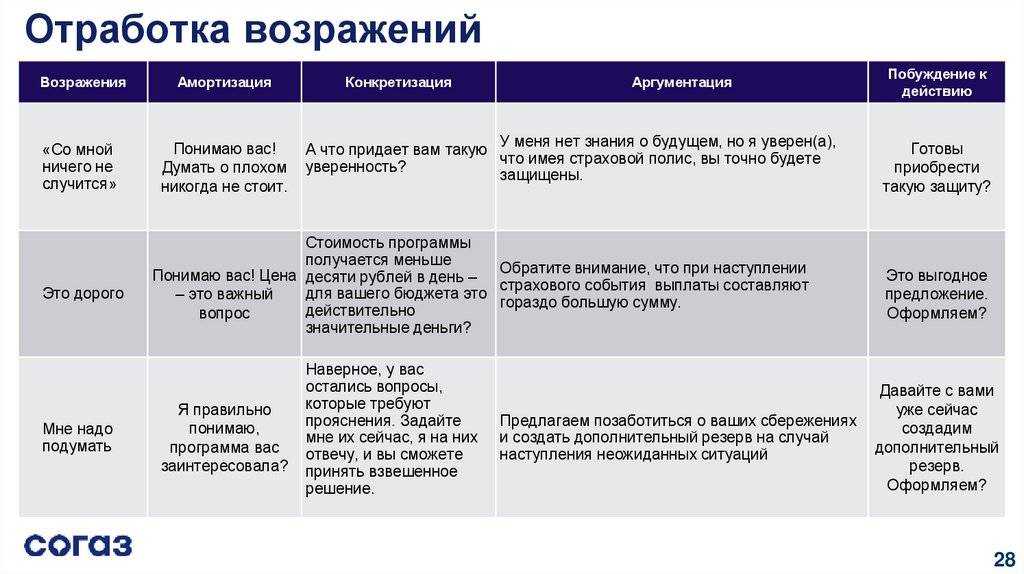 Что такое исполнение внешних требований тинькофф джуниор?
