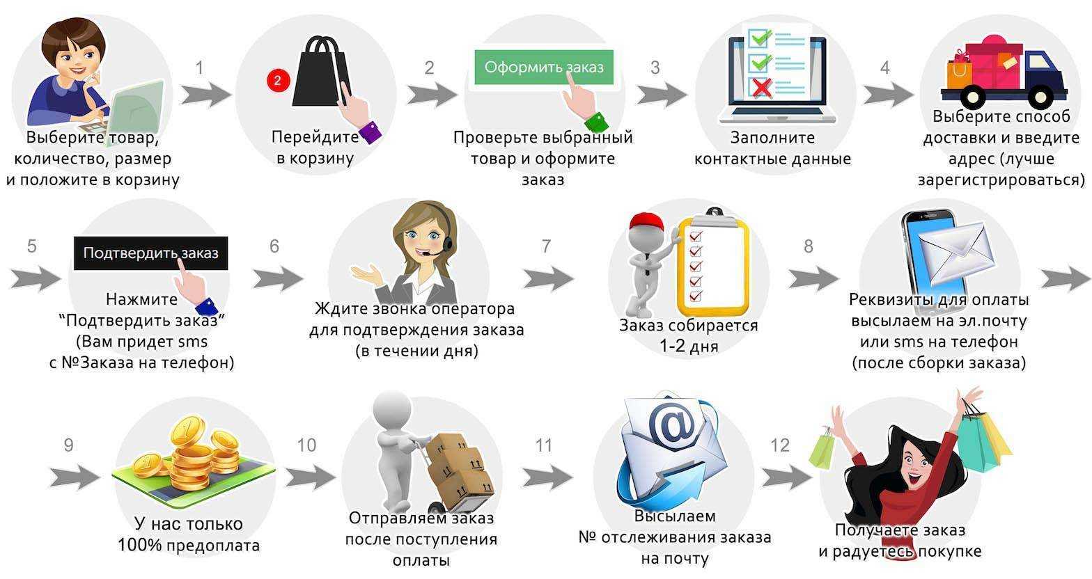 Что означает два восклицательных знака в переписке - creativegurumind.ru