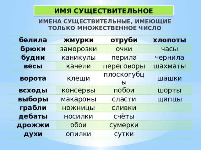 «два сапога пара» - значение и происхождение фразеологизма