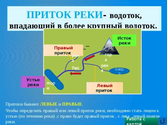 Где находится река воря. расположение реки воря (московская область - россия) на подробной карте