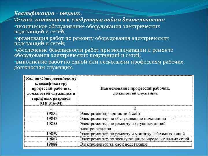 Профессия «техник»: кто это такой и что он делает