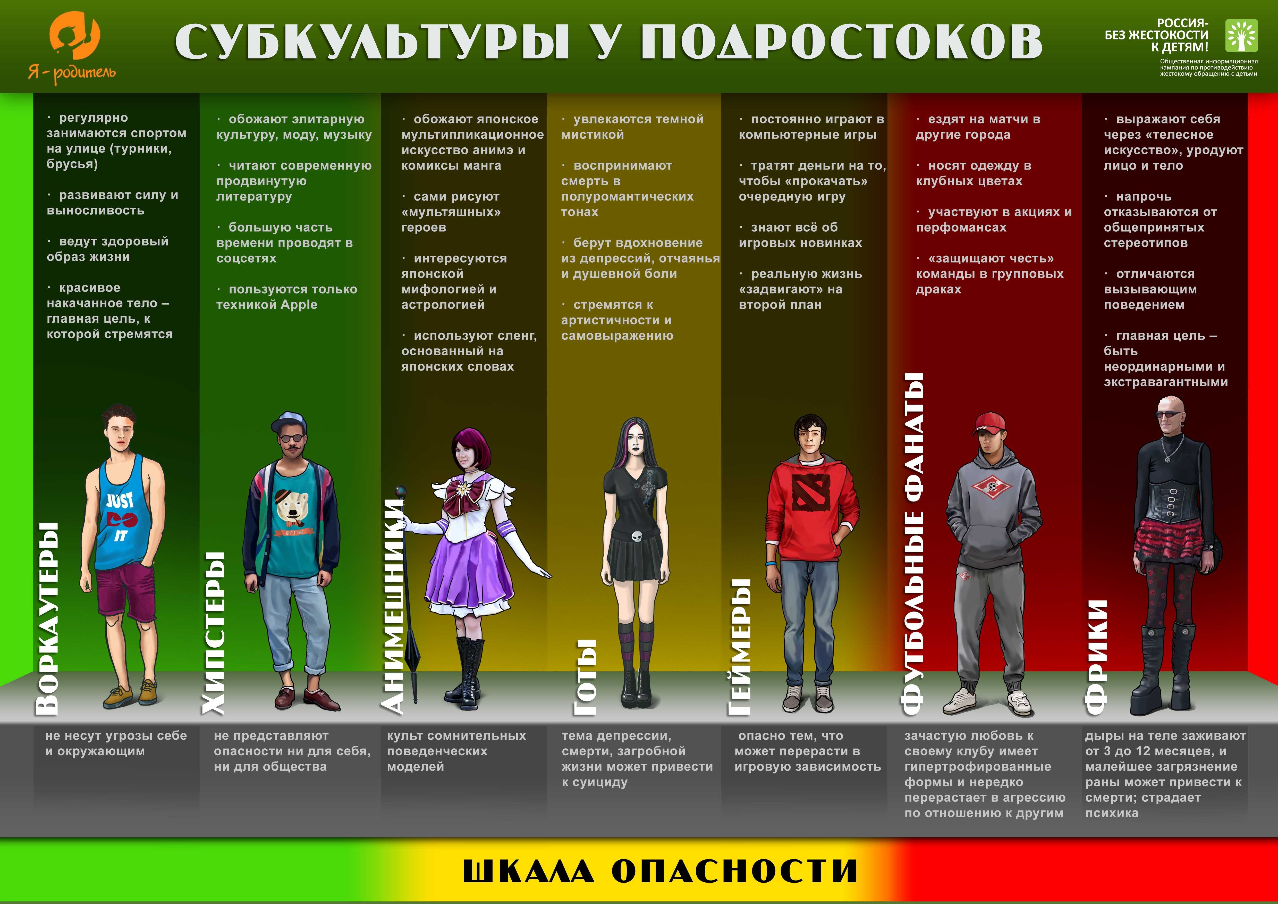 Руководство по окрашиванию краской kaaral