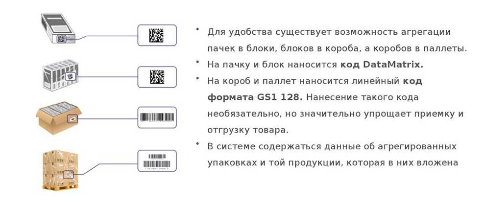 Как настроить телевизор start: подробная инструкция